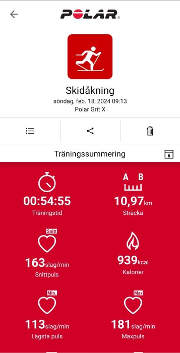 Skärmdump från Polar-app visar träningsdata för skidåkning: tid, distans, puls, kaloriförbrukning.