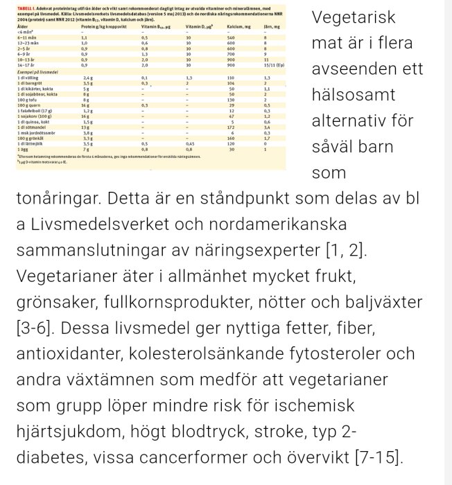 Svensk text, tabell över näringsrekommendationer, hälsofördelar med vegetarisk kost.