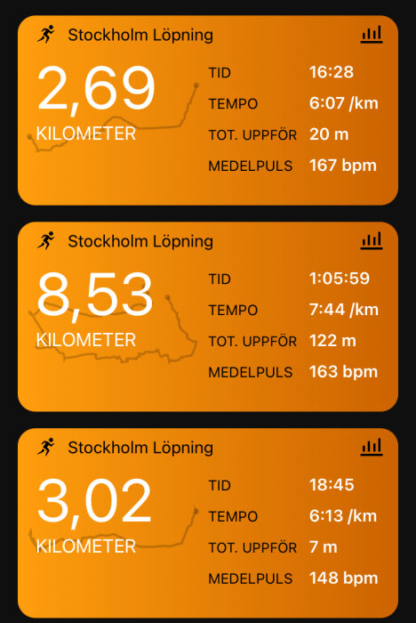 Tre skärmbilder från en löparapp visar distans, tid, tempo, total stigning och medelpuls för löprundor i Stockholm.