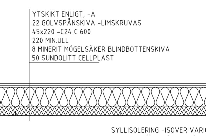 Byggkonstruktion med isoleringsmaterial och spånskivor; detaljerad sektion och materiallista på svenska.