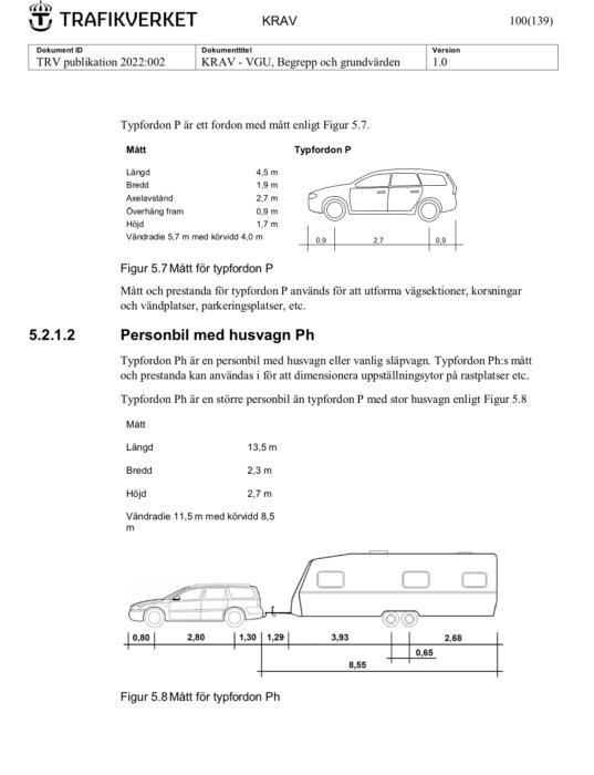 Schematiska ritningar av fordon och fordon med husvagn, dimensioner och vändradier från trafikverksdokument.