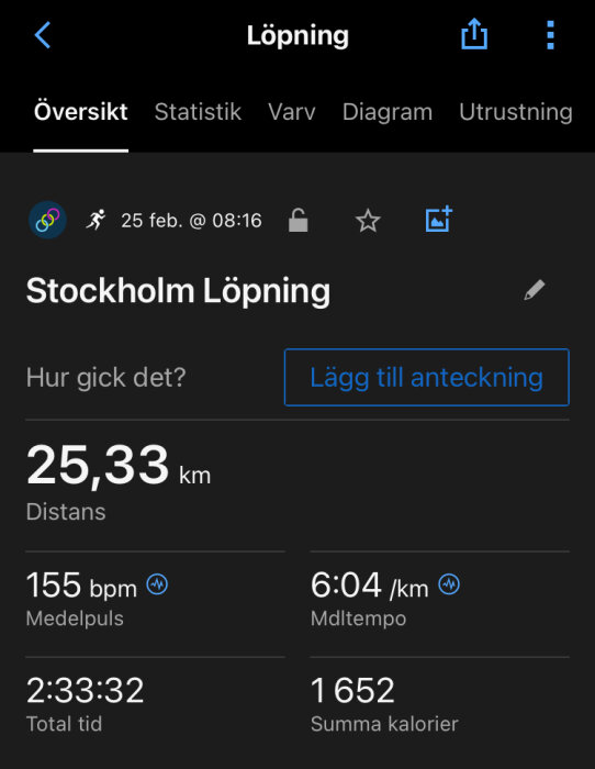 Skärmavbild av löparapp, 25,33 km löpning i Stockholm, genomsnittspuls och tempo, totaltid, förbrukade kalorier.