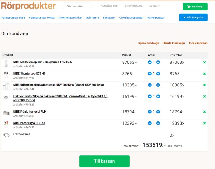 Skärmdump av en online-varukorg med värmeprodukter, inkluderar totalpris och knapp för till kassan.