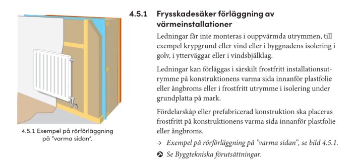 Illustration av rörledning inomhus, värmesystem, isolering, väggsnitt, frysskydd, teknisk text, instruktioner.