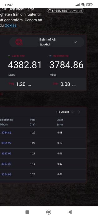 Skärmdump av internethastighetstest visar extremt höga nedladdnings- och uppladdningshastigheter på mobil enhet.