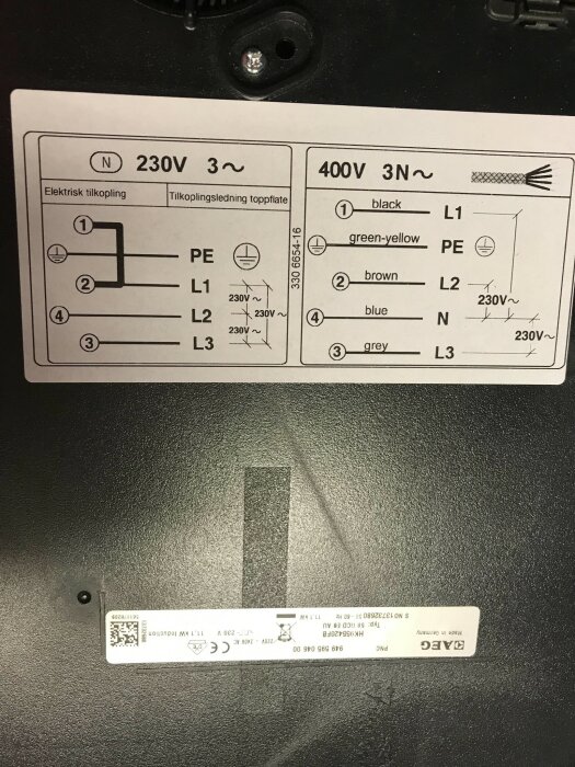 Schema för elektrisk anslutning, etiketter, svart bakgrund, 230V/400V anvisningar, kabelfärger, QR-kod.