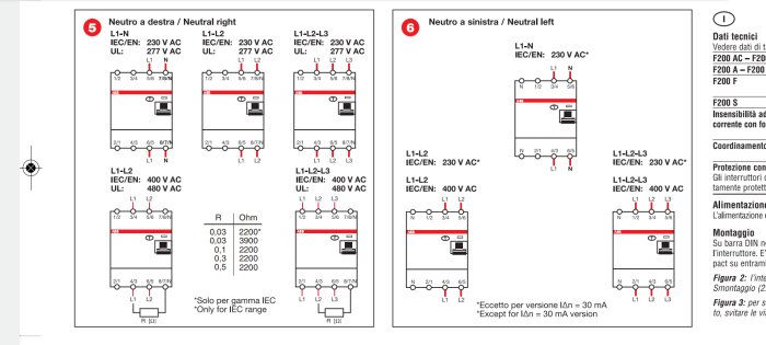 El-schema för elektriska kretsar med spänningar och konfigurationer, inkluderar enfas och trefas anslutningar.