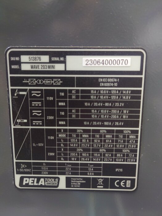 Etikett med tekniska specifikationer för WAVE 203 MINI, svetsutrustning. Inkluderar ström, spänning och effektivitetsvärden.
