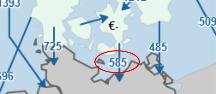 Graf, diagram: siffror och pilar som visar värden eller rörelser, möjligen ekonomiska data.