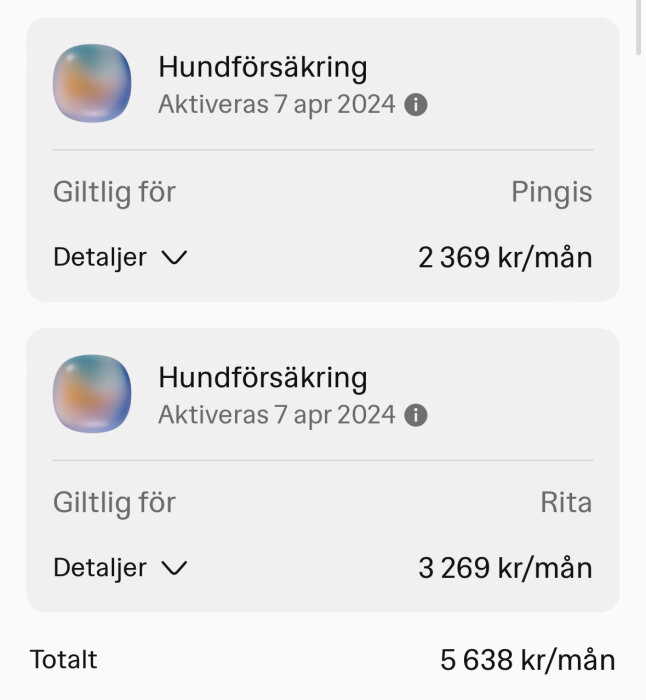 Skärmbild av två hundförsäkringserbjudanden med priser 2369 kr/mån och 3269 kr/mån, totalt 5638 kr/mån.