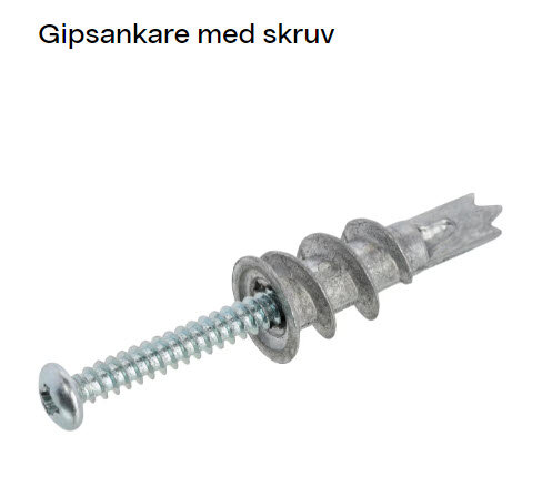 Gipsankare med skruv för montering i gipsvägg, från post om byggmaterial.