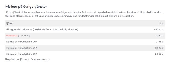 Prislista över byggtjänster inkluderande tillbyggnad vid elcentral och platsbesök.