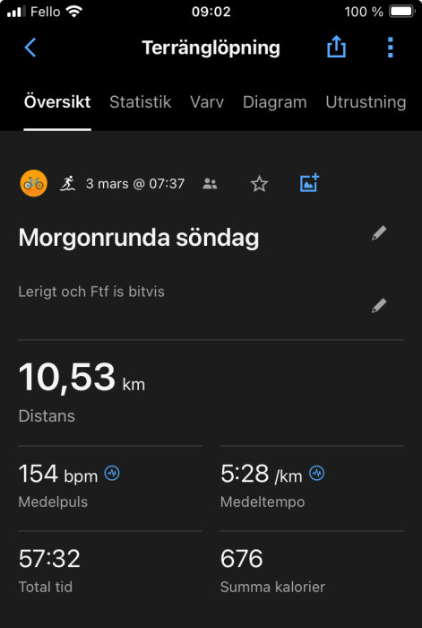 Skärmdump från träningsapp visar statistik för morgonlöpning med distans, tid och kaloriförbrukning.