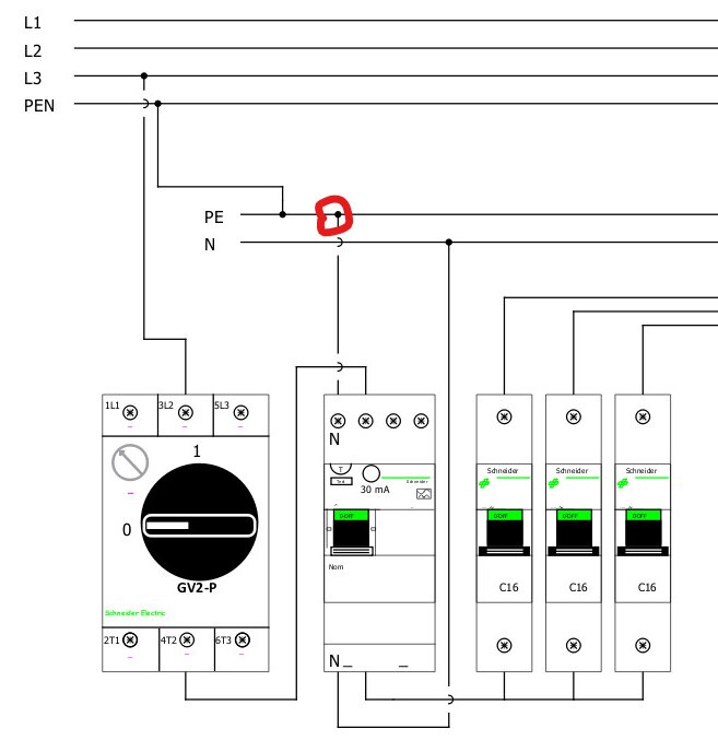 Elektriskt schema som visar TN-C system med en PEN-ledare utmärkt, och elektriska komponenter som brytare samt säkringar.