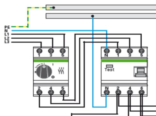 Diagram av en elektrisk installation som visar övergång från TN-C till TN-S system.