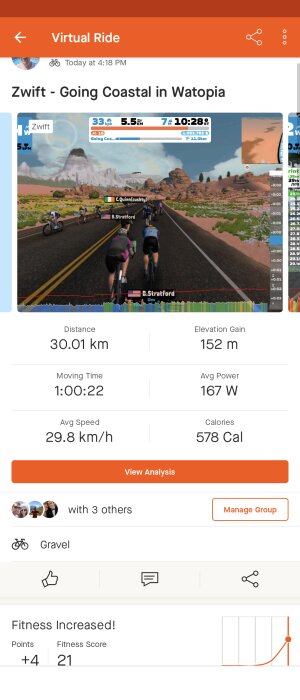 Skärmdump från Zwift-appen visar en virtuell cykeltur med statistik och avatarer som cyklar i Watopia.