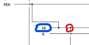 Elritning med märkning av skyddsjord (PE), neutral ledare (N) och säkring eller brytare, teknisk illustration.
