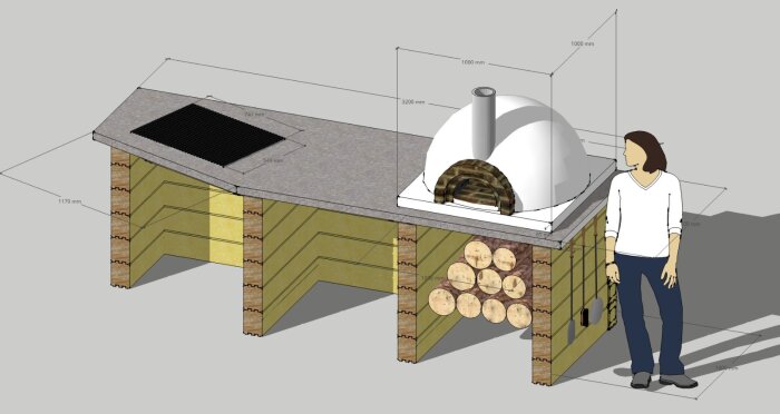 3D-skiss av en kombinerad grillplats och pizzaugn på en timmerram med måttangivelser och en person stående bredvid.