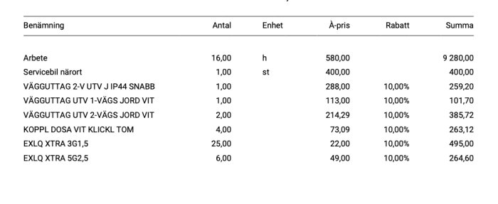 Faktura eller offert med arbete och material, antal, enhet, pris, rabatt och total summa.