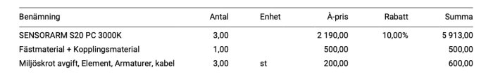 Fakturadel med artiklar, antal, enhet, styckpris, rabatt och totalsumma på svenska.