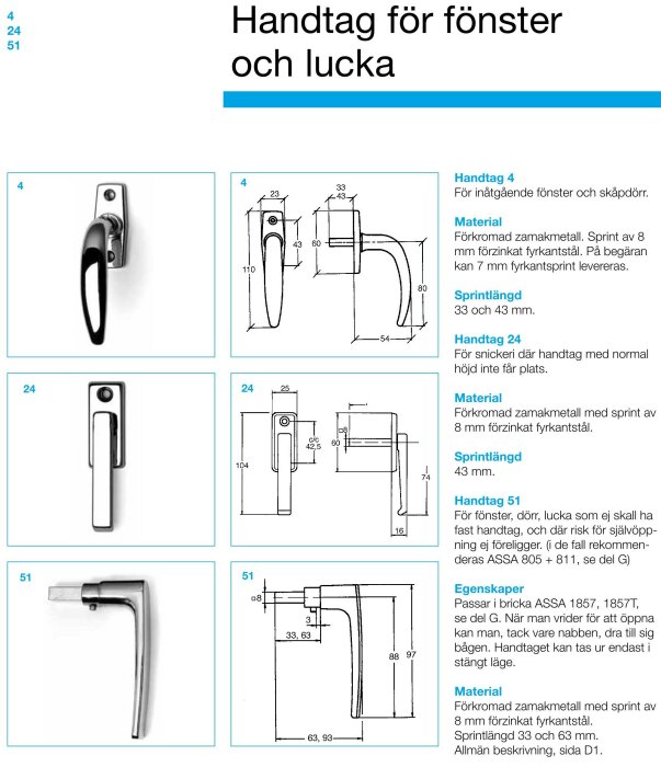 Produktblad för handtag till fönster och luckor inkluderar bilder, tekniska ritningar och specifikationer.