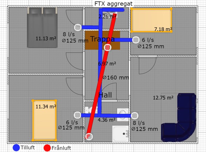 Ventilationsplan med luftflöden, dimensioner, rumsmarkeringar och FTX system. Rött och blått indikerar olika luftvägar.