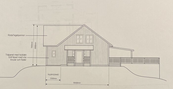 Arkitektonisk ritning, husfasad, måttangivelser, träpanel, röda tegelpannor, grå med vita detaljer.