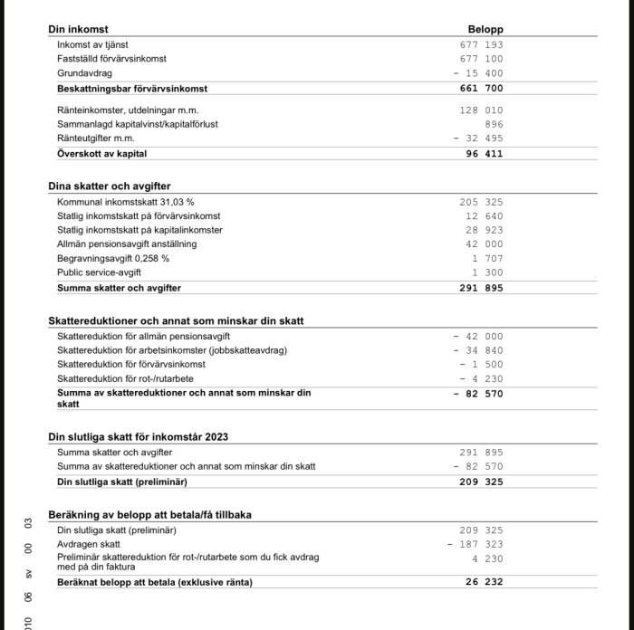Skärmbild av en svensk deklaration med inkomstuppgifter och detaljerna kring skatteberäkning och återbetalning.