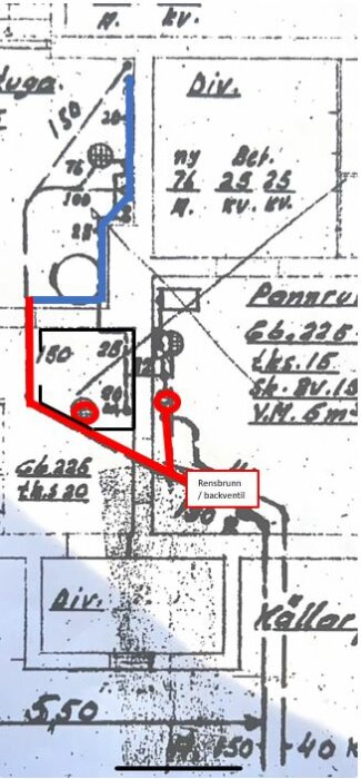 Äldre ritning eller karta med röd markering, text "Rensbrunn / backventil," antyder VA-systemplanering eller fastighetslayout.