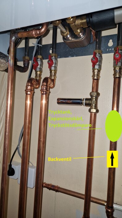 VVS-installation med kopparledningar, ventiler och anordningar. Textmarkeringar indikerar komponenter: trycktank och backventil.