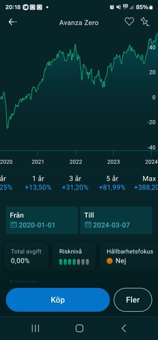 Mobilskärm som visar fonden Avanza Zero, graf över avkastning, utan avgift och risknivåindikator.