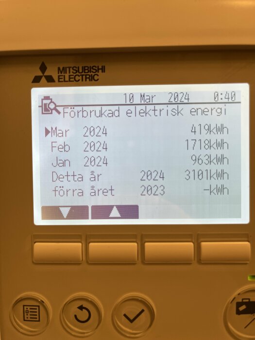 Display visar elförbrukning i kWh för mars, februari, januari 2024 och jämför med 2023. Mitsubishi Electric-logotyp överst.