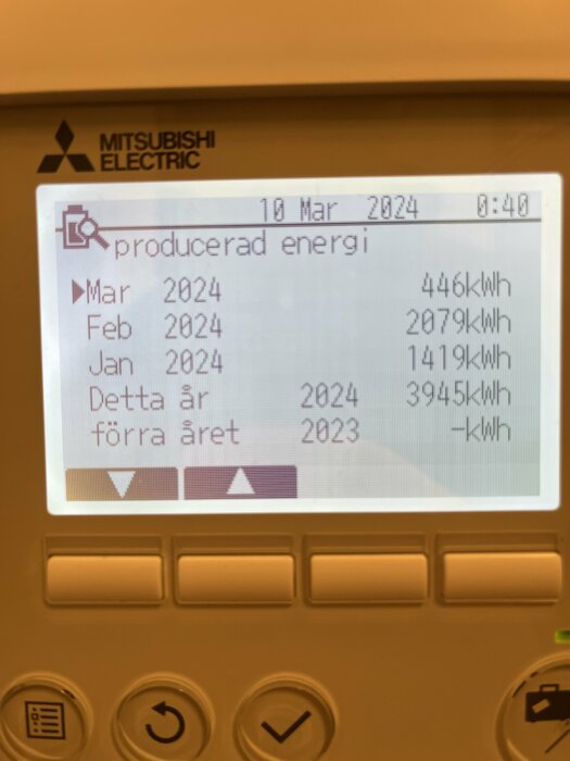 Display visar producerad energi per månad för ett Mitsubishi Electric-system, med kWh-mätvärden, daterat 10 mars 2024.