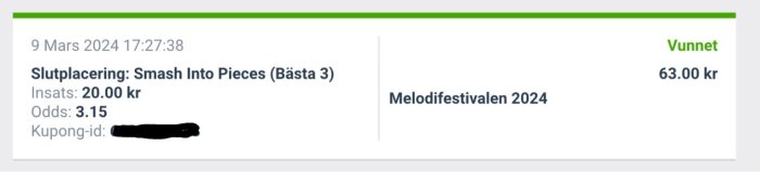 Spelkvitto visar vunnet vad på Melodifestivalen 2024 med slutplacering, insats och odds.