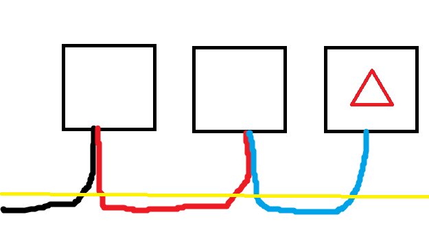 Tre ramar ovanför färgade linjer, en innehåller en röd varningstriangel. Enkel illustration.