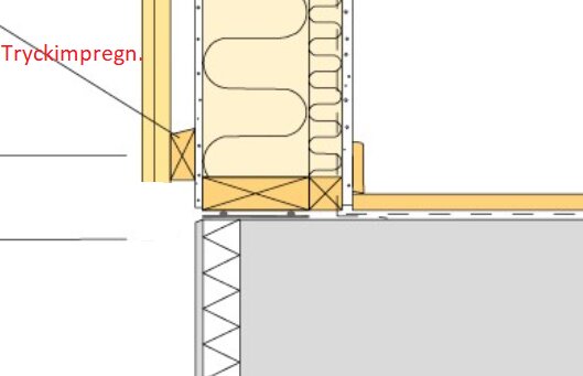 Sektion av vägg utan luftspalt med tryckimpregnerade reglar och isolering i ett 70-talshus.