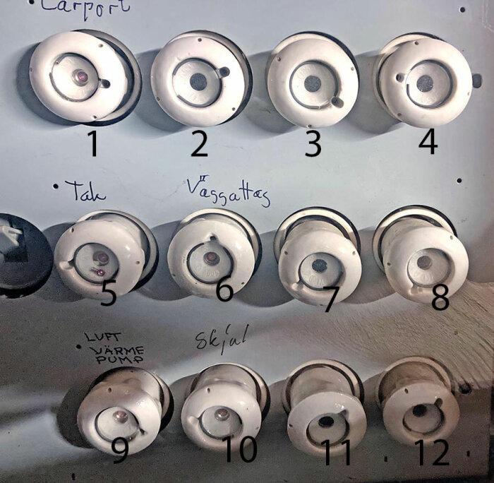 En säkerhetsbrytarpanel med märkningar för 'Carport', 'Tak', 'Vägguttag' och 'Luftvärmepump'.