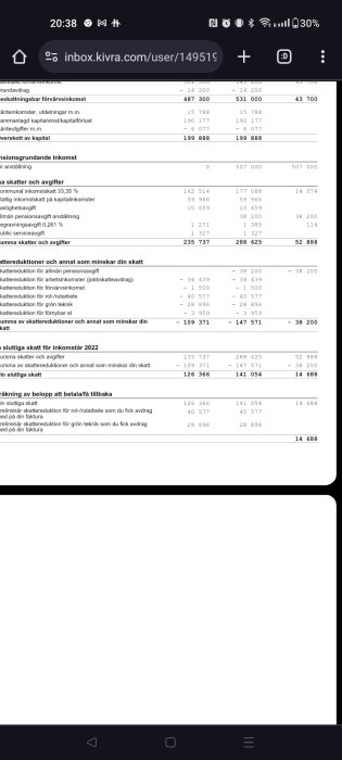 Skärmdump av skattedeklaration med en justering på 14 688 kr markerad.