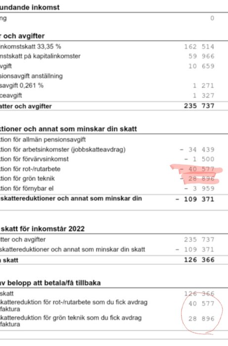 Svensk skattedeklarationssammanfattning för inkomstår 2022 med skatter och avdrag.