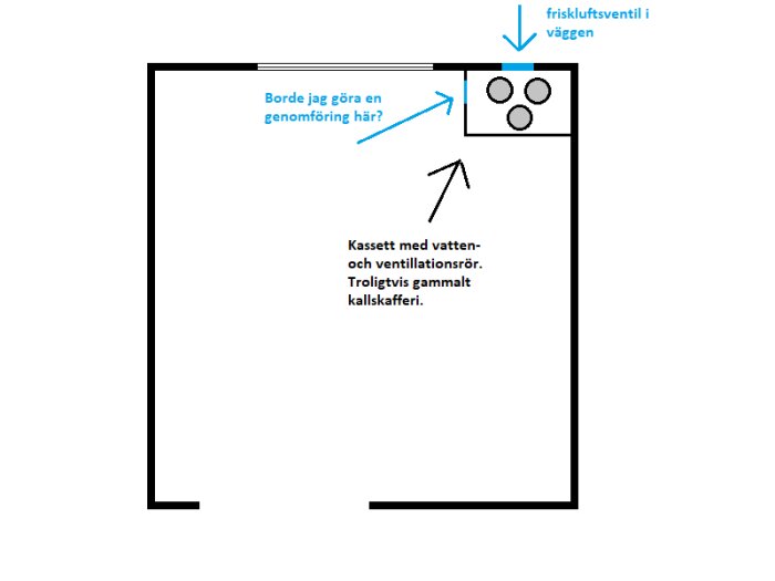 Schematisk ritning av ett rum med en ventilationsskiss som visar en friskluftsventil och en möjlig genomföring.