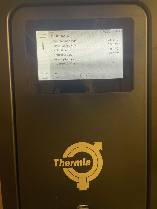 Digital display på en Thermia värmepump som visar driftdata med temperaturvärden.