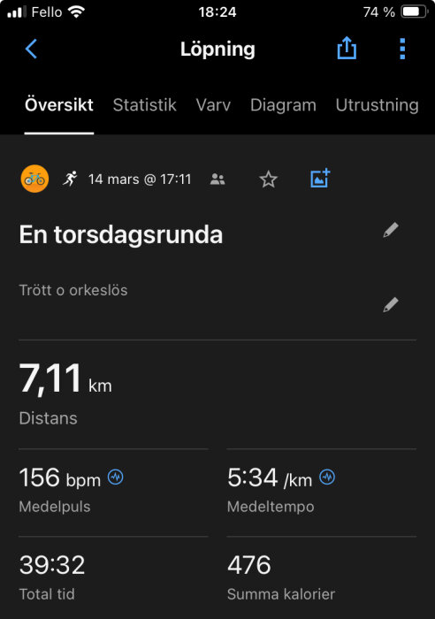 Skärmdump av löpapp som visar statistik för en löprunda på 7,11 km, medeltempo och förbrukade kalorier.