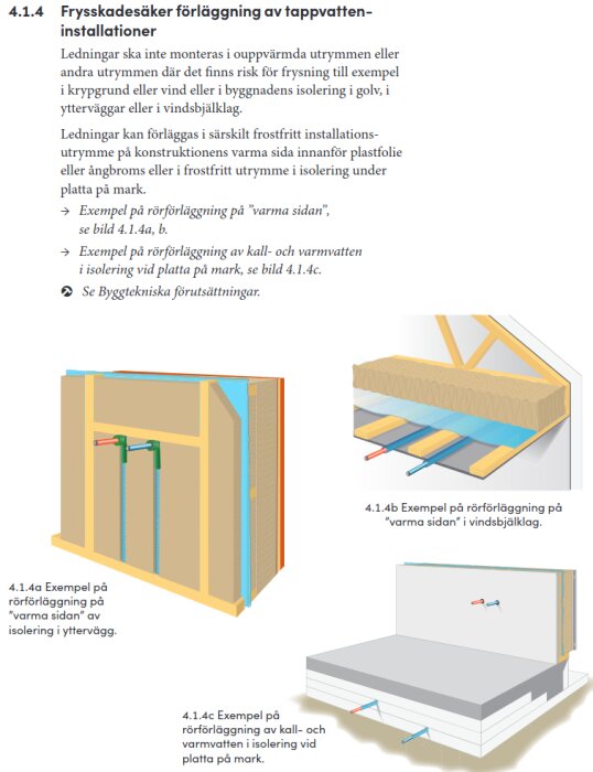 Illustration av rörförläggning i byggnad för att förebygga frysskador, inkluderar väggar och vindbjälklag.