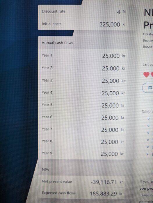 Skärmbild av en nuvärdesberäkning med initiala kostnader och årliga kassaflöden som visar en netto nuvärde på -39,116.71 kr.