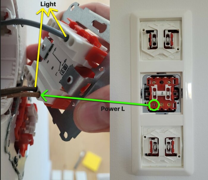 Öppen ljusströmbrytare med märkta kablar och instruktioner för anslutning av en Vadsbo-dimmer, endast ström i grönt markerad cirkel.