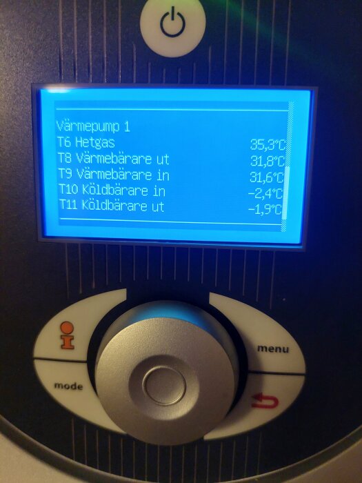 Värmepumpens display visar driftinformation och temperaturvärden för en IVT C10 HQ.