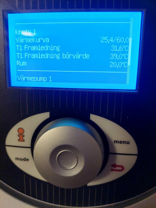 Display av en IVT värmepump med temperaturvärden, 25.4/60.0°C för krets 1 och rumstemperatur på 20.0°C, utan innegivare.