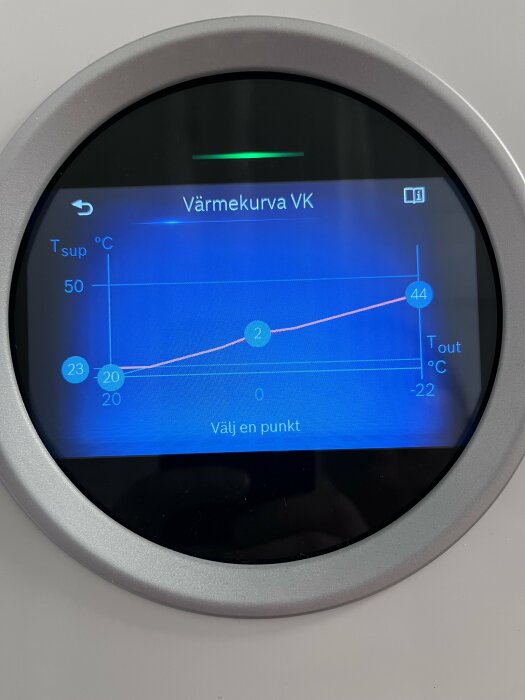 Digital display som visar en värmekurva med temperaturvärden för en frånluftvärmepump.