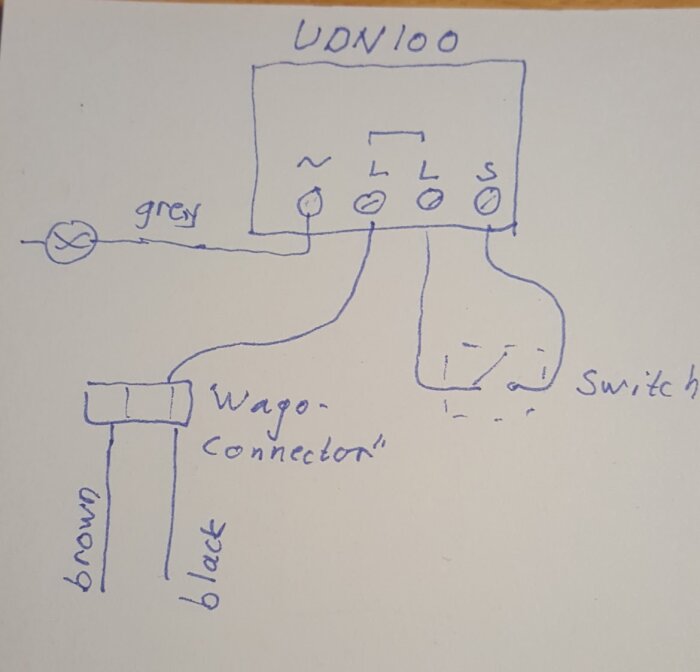 Handritad skiss av en elektrisk anslutning med märkning 'UDN100', Wago-kontakt, och strömbrytare.