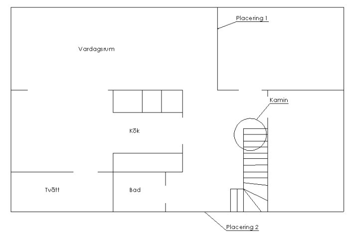 Schematisk ritning av en planslösning med markerade platser 1 och 2 för installation av en värmekälla.